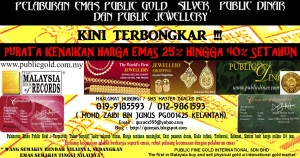 gu emas kelantan dinar malaysia