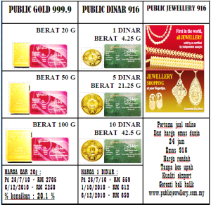 jadual jenis emas public gold public dinar public jewellery